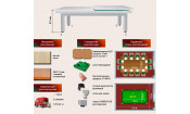 Стол обеденный бильярдный Спартак